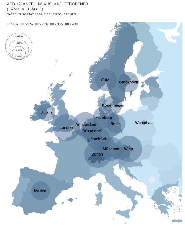 Anteil im Ausland Geborener