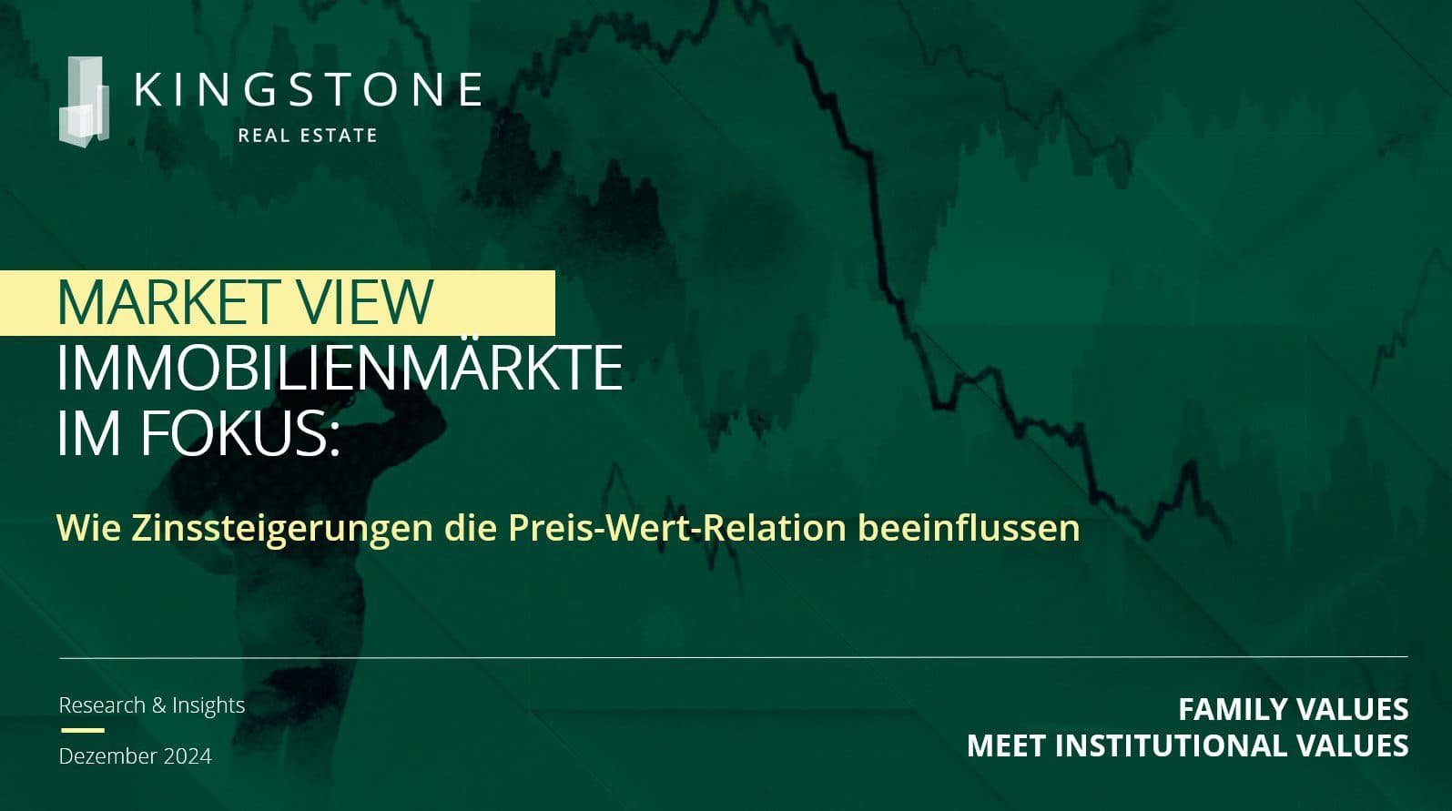 Immobilienmärkte im Fokus: Wie Zinssteigerungen die Preis-Wert-Relation beeinflussen