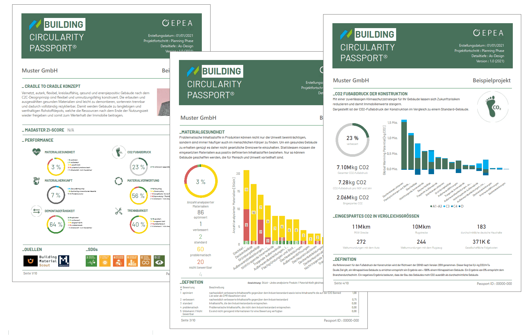 Beyond Energieausweis: Circularity Passport
