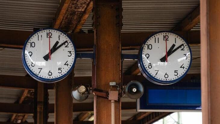 Ist das "Timing the Market" auf private Märkte anwendbar?