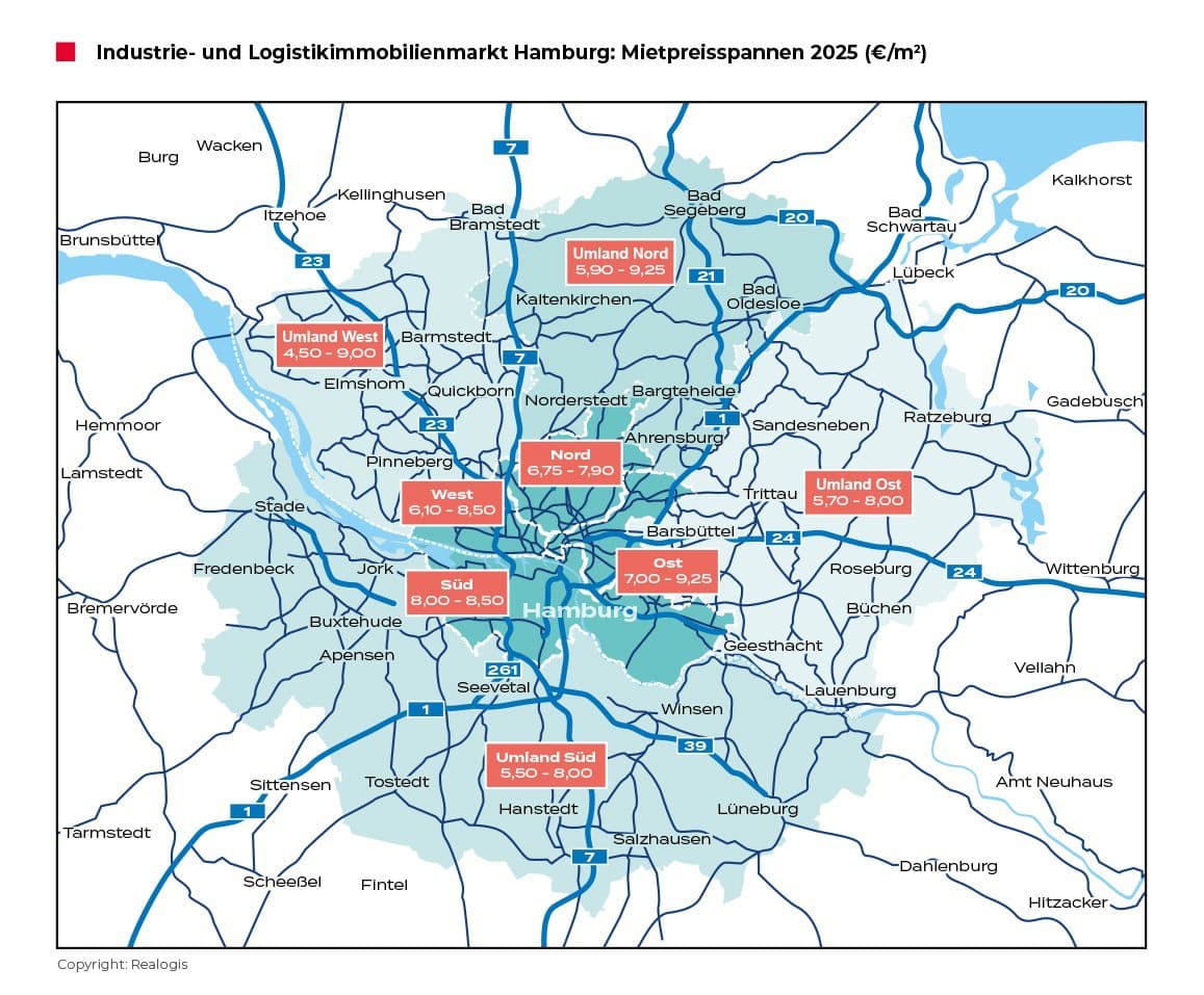 REALOGIS: Hamburger Markt für Logistik- und Industrieimmobilien 2025 auf Erholungskurs