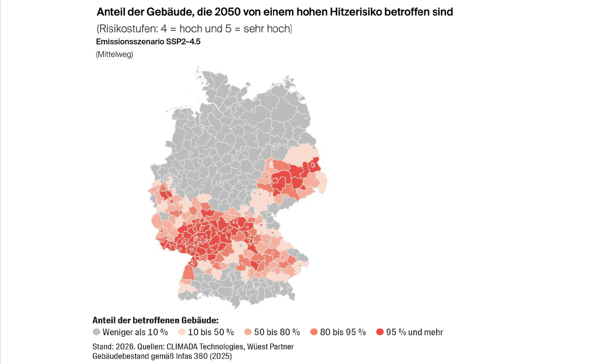 Germany-wide analysis shows: Physical climate risks will shift significantly by 2050